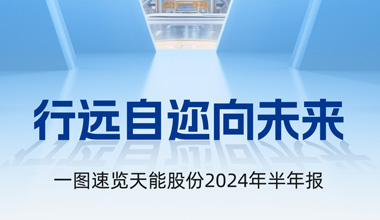 钱柜777股份2024年半年报发布丨一图速览