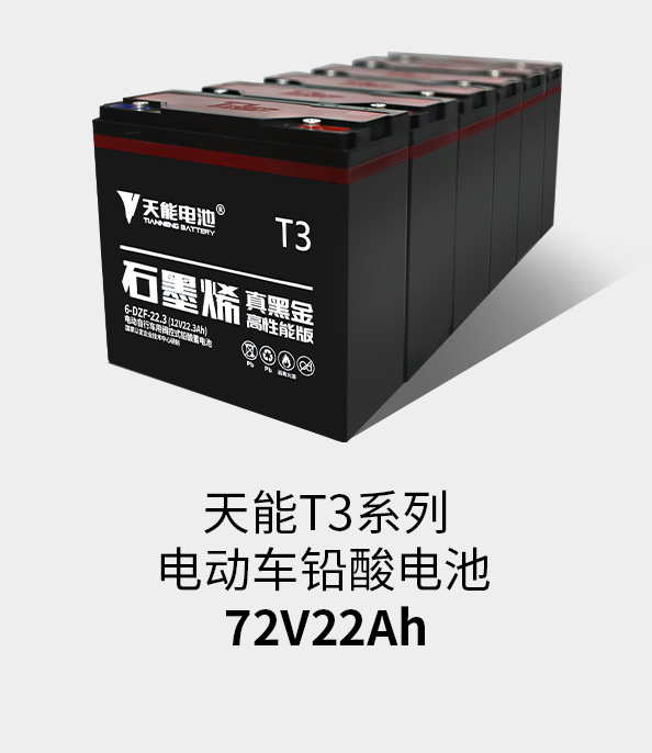 钱柜777T3系列72v22ah